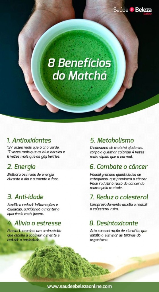 beneficios-matcha.jpg